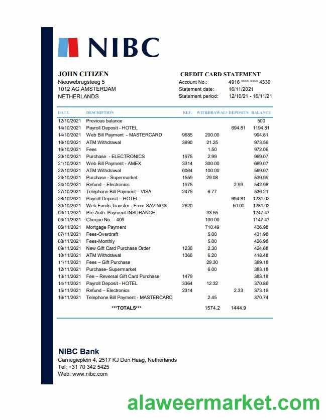 Netherlands NIBC Bank excel pdf